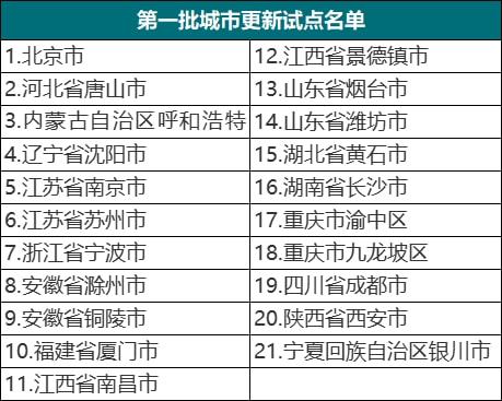 湖北房产快销公司与排行榜揭秘，探索湖北房产公司前列的佼佼者