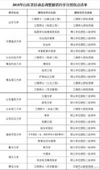 东台与湖北旅游管理专升本，江苏旅游管理专业专升本学校概览