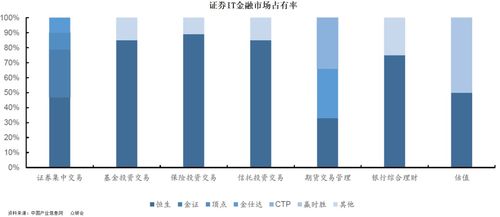 湖北房地产品牌定位深度解析，湖北房地产百强榜单分析
