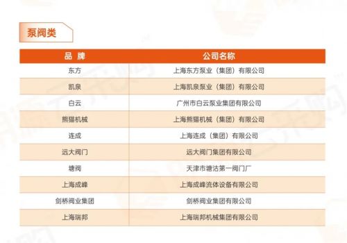 湖北旅游标书行业与公司排名榜单揭晓