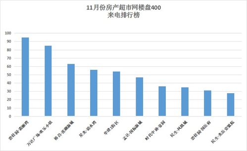 湖北房产巨量云推广策略解析，湖北巨量云推的实战效果如何？