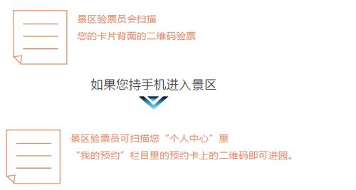 湖北旅游惠民卡涵盖景点及预约攻略