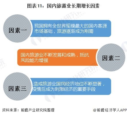 2020疫情湖北旅游政策,疫情后的湖北旅游市场