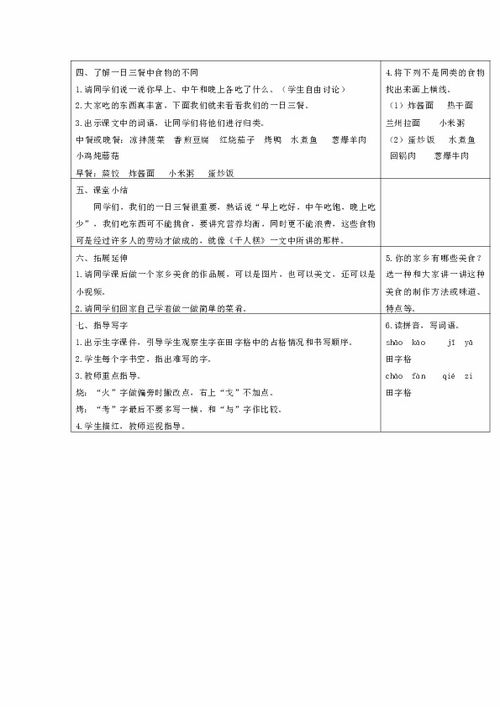 湖北美食介绍与语言教案 湖北美食介绍与语言教案
