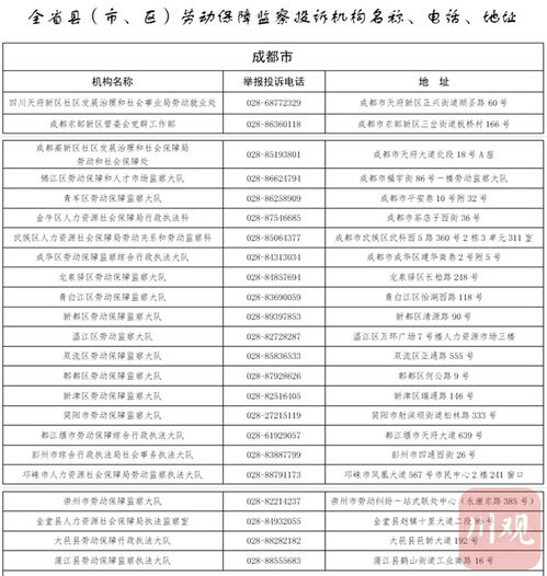 湖北县旅游委与湖北旅游局联系方式,电话号码一览 湖北县旅游委与湖北旅游局联系方式,电话号码一览