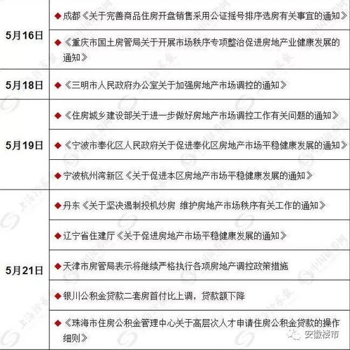 湖北房产销售的工作时间解析