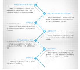 湖北房产电子证办理流程简介