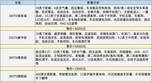 湖北房产购置税计算指南，详解房产购置税算法与流程