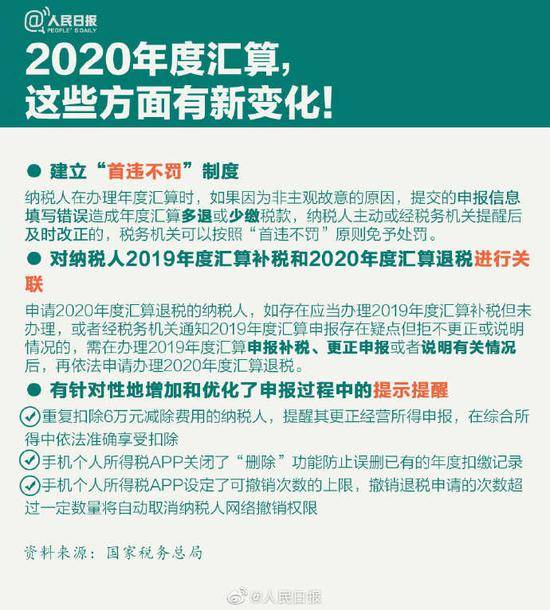湖北房产购置税计算指南，详解房产购置税算法与流程