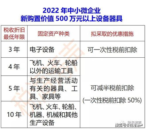 湖北房产税减免政策详解，困难性减免与普遍减免措施