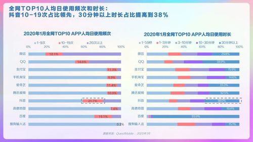 湖北美食博主抖音畅销榜单TOP10及武汉美食排行榜揭晓