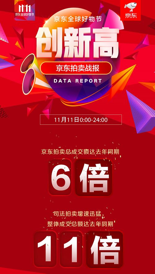 京东司法拍卖湖北房产，京东网法院拍卖房源揭秘