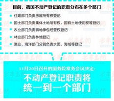 湖北启动房产税试点征收,解读湖北省房产税暂行条例 湖北启动房产税试点征收,解读湖北省房产税暂行条例