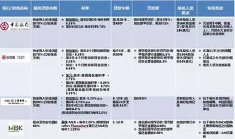 湖北房产满两年税费政策解读及最新规定（2021版）