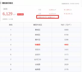 湖北旅游月收入概况，揭秘湖北旅游一月收入多少人民币