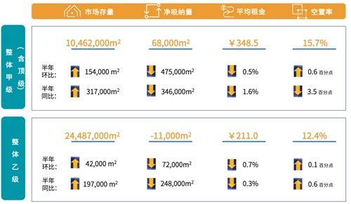 湖北枝江房产最新动态，新房市场概览