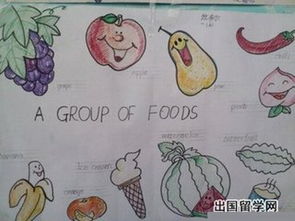 湖北美食介绍英语手抄报,介绍湖北美食的作文