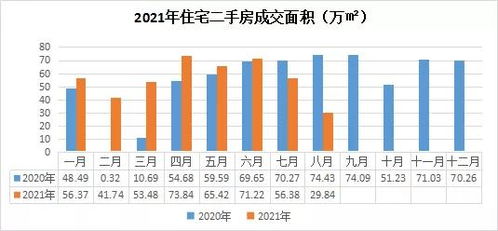 湖北房产利率揭秘，首套房贷款利率详解