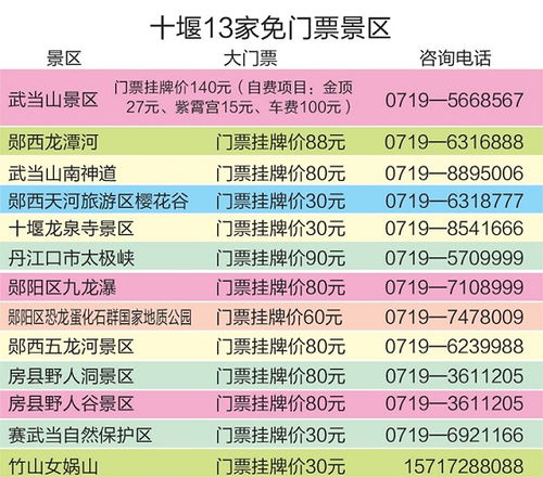 职工旅游卡湖北,湖北省旅游卡一卡通怎么办理 职工旅游卡湖北,湖北省旅游卡一卡通怎么办理