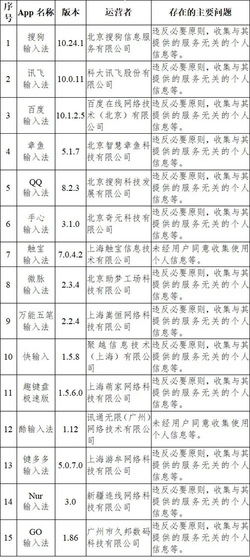 湖北房产税最新规定及扣除标准表（自2021年1月28日起执行）