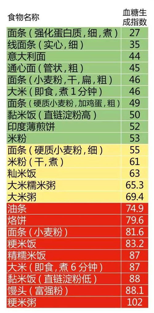 湖北美食介绍图表格大全集，一览湖北美食风采