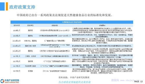 湖北美食前景分析报告总结,湖北美食的特点