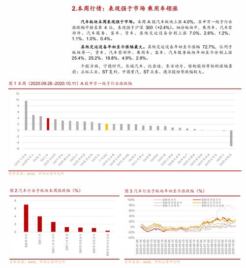 湖北房产税计算详解,2020年湖北房产税实施细则揭秘 湖北房产税计算详解,2020年湖北房产税实施细则揭秘