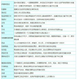 湖北旅游必备清单，行李打包指南与必备物品清单