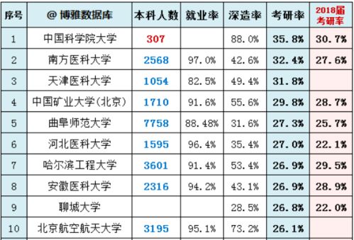 湖北房产税新规定及返还比例表（自2021年1月28日起执行）