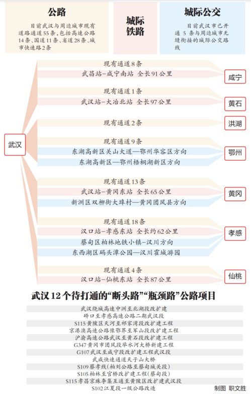 湖北与武汉房产局上班时间解析