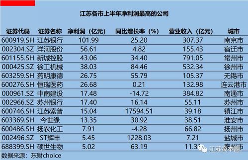 湖北房产励志语句与公司排名榜单揭秘 湖北房产励志语句与公司排名榜单揭秘