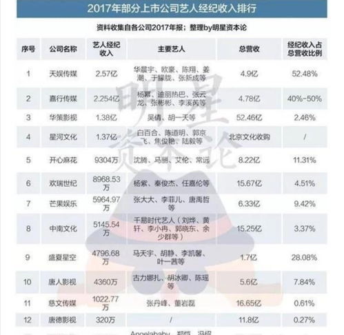 湖北房产励志语句与公司排名榜单揭秘 湖北房产励志语句与公司排名榜单揭秘