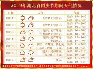 湖北喜子旅游报名指南，如何报名及喜子的背景揭秘