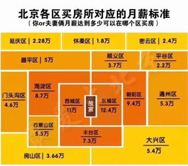 湖北房产优惠政策概览，优惠内容一览无余