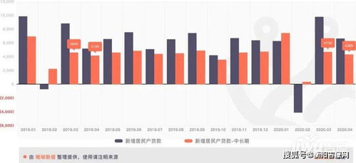 湖北房产价格概览，最新房价趋势与每平米价格分析