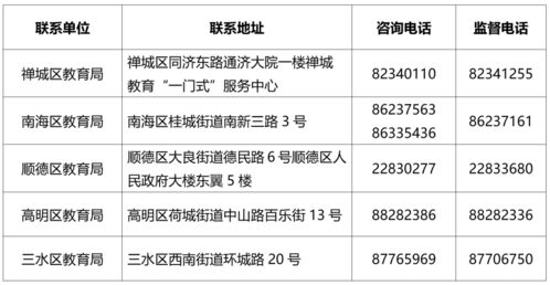 湖北旅游学校报名咨询及收费标准详解