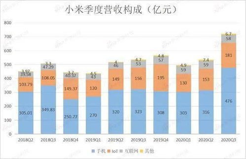 湖北省旅游繁荣,旅游人次增长与总收入飙升 湖北省旅游繁荣,旅游人次增长与总收入飙升