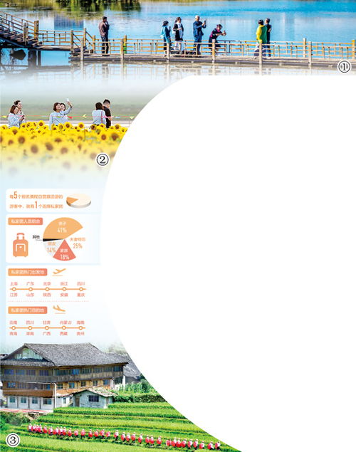 湖北旅游团复苏，报名火爆的湖北三日游启程！