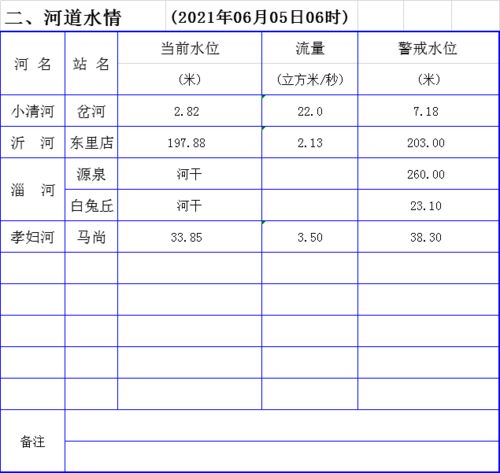 湖北房产担保价格调整,湖北房产担保价格调整最新消息