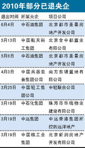湖北房产纠纷退房方案报价,湖北房产退税 湖北房产纠纷退房方案报价,湖北房产退税