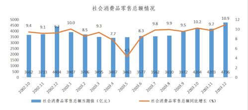 疫情期湖北旅游困境，旅游业受冲击与应对策略
