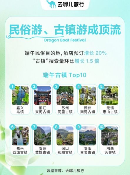 湖北辰旅游客运与体育项目管理公司，多元发展的企业新动向