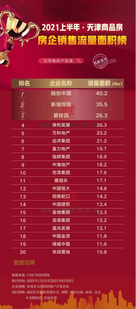 湖北房产培训机构排名榜最新榜单揭晓