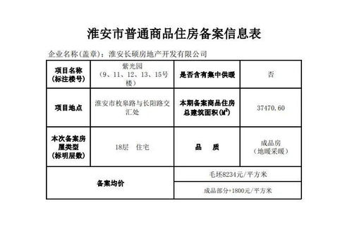 湖北房产网签备案与备案信息查询指南