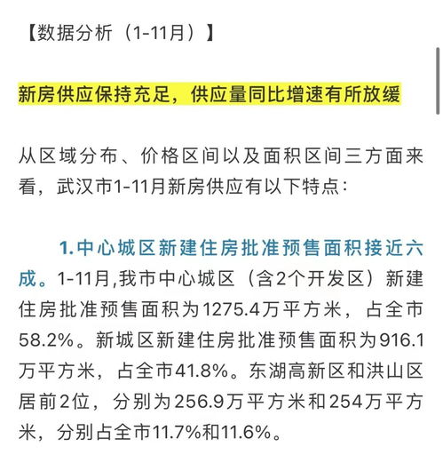 湖北房产网络推广公司与网上房地产平台
