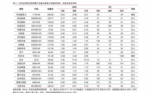 湖北美食小吃加盟报价表,湖北美食小吃加盟报价表最新