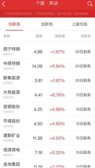 湖北房产信息联网年份及官网查询房产信息指南