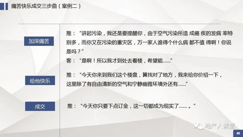 湖北房产短视频营销策略与制作技巧