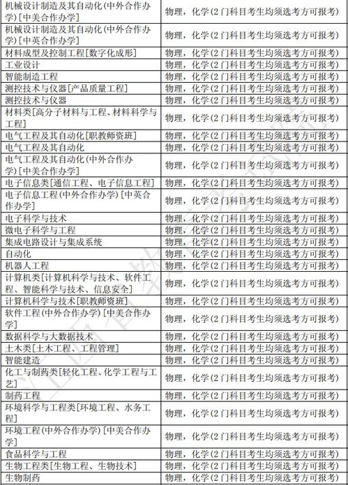 湖北房产税扣除标准详解，一览表