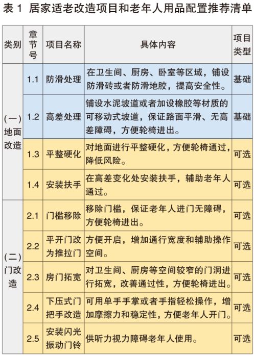 湖北房产税返还与退税指南，最新比例表下载及操作指南